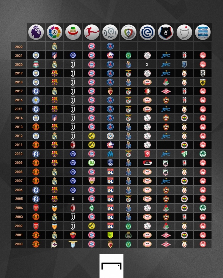 亚与本塞拜 亚与本塞拜