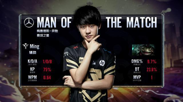 优于郭艾伦 优于郭艾伦