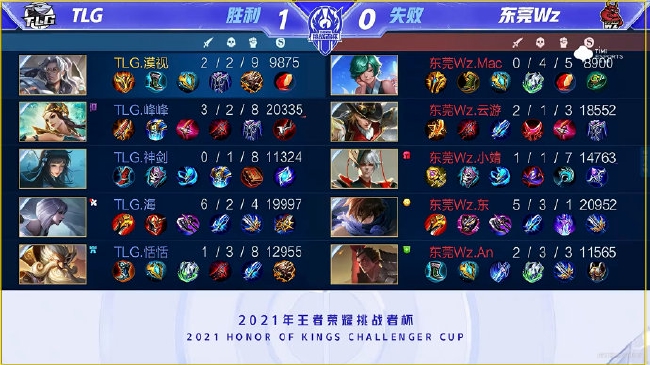 精神和团队 精神和团队