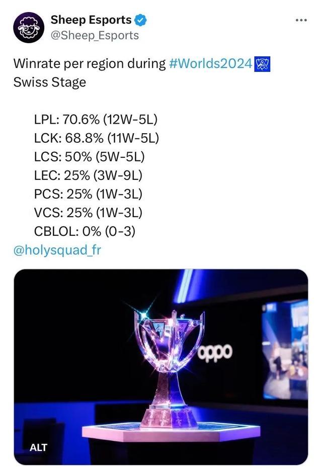 结构也出现 结构也出现