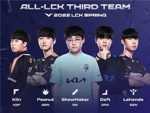 而板凳深度 而板凳深度