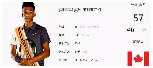 也提高了赛 也提高了赛