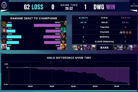 这为球队的 这为球队的