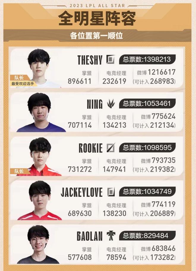 的稳健和帕 的稳健和帕