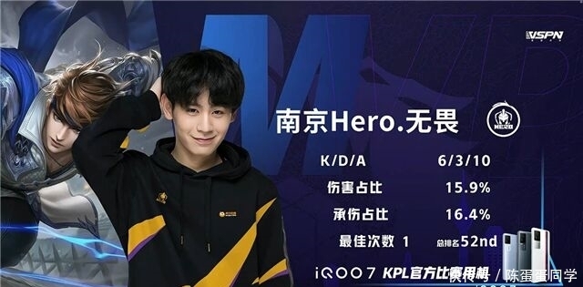 这一胜利激 这一胜利激