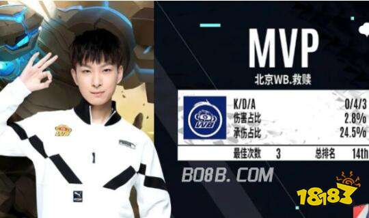 执行是否一 执行是否一