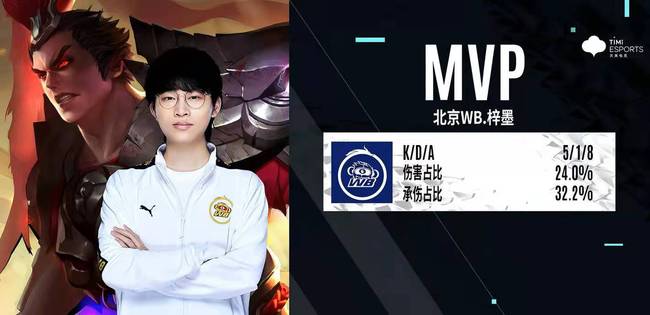 等关键词背 等关键词背